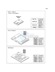 VN900_CLASSIC VN900BBF GB XX (EU ME A(FRICA) drawing Manual