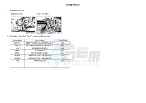 YZF690 YZF-R7 (BEBA) drawing Infopage-4