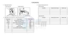 DT125 (3TTN) drawing .6-Content