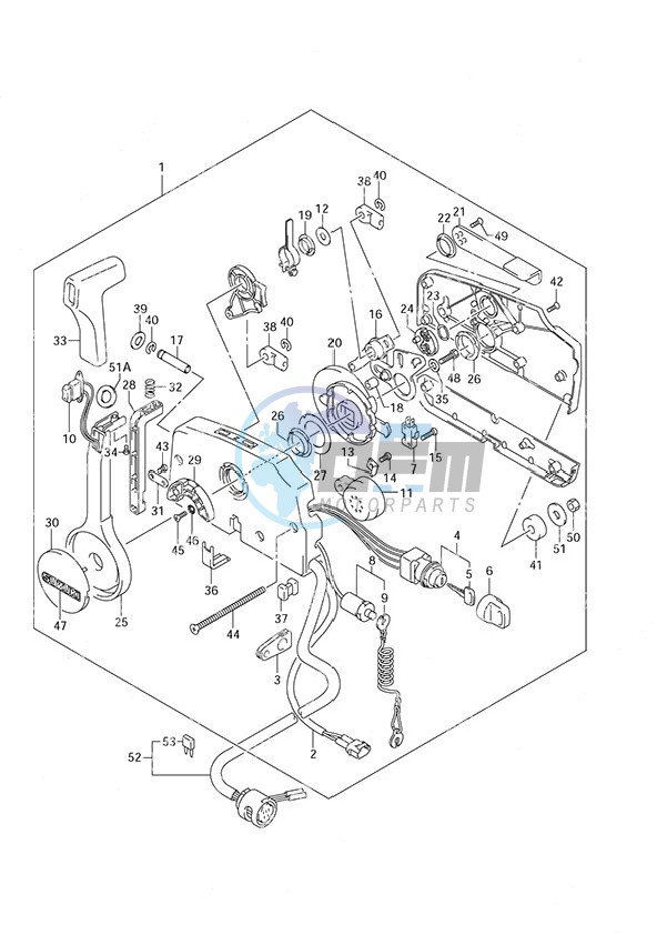 Remote Control Box