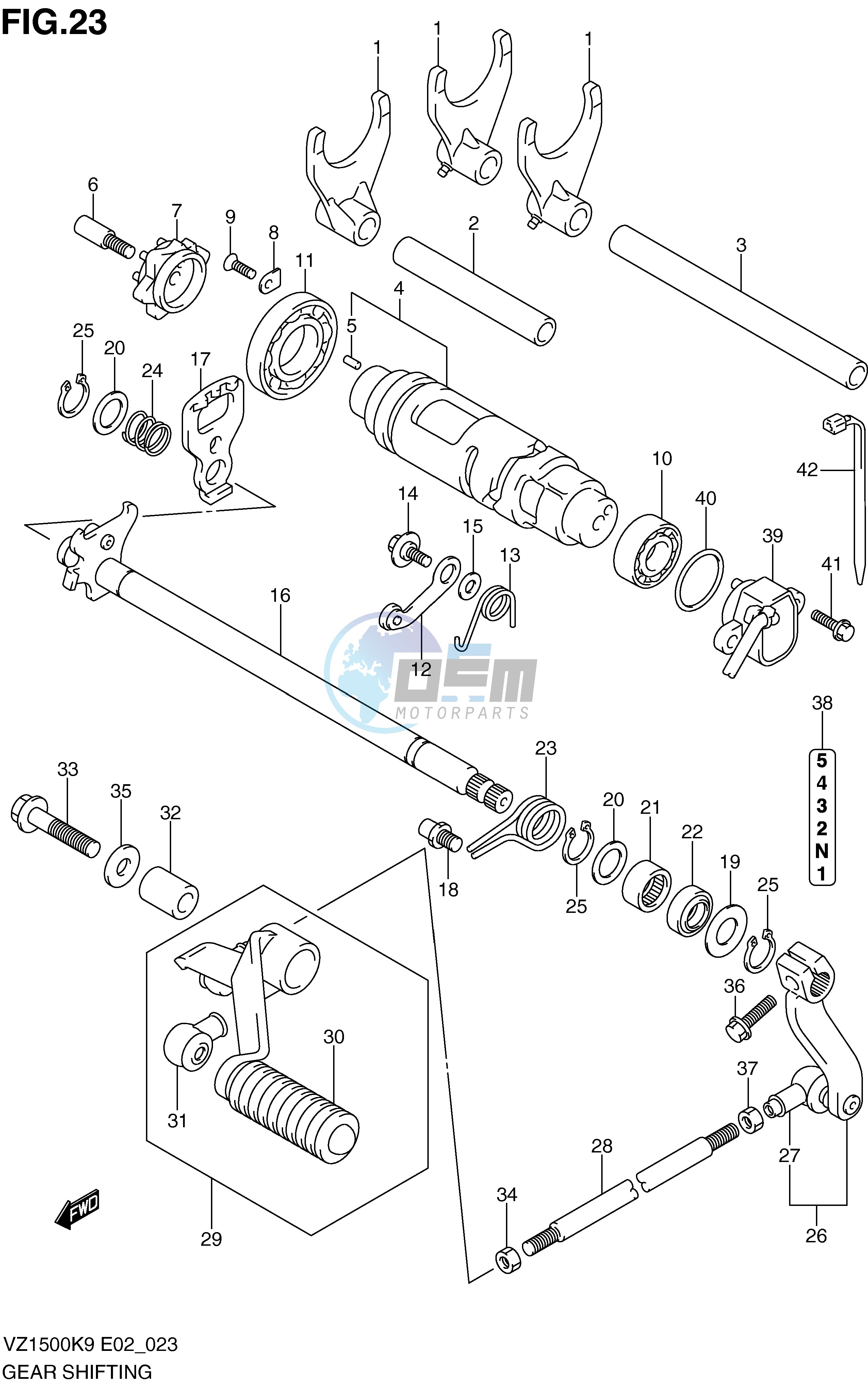 GEAR SHIFTING