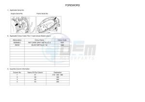 YP125RA XMAX 125 ABS (BL24) drawing Infopage-4