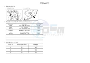 YP250R X-MAX 250 (2DL1 2DL1 2DL1 2DL1) drawing .4-Content