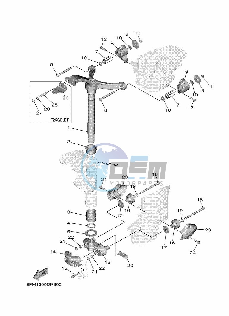 MOUNT-3