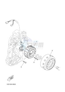 YPR400RA XMAX 400 ABS EVOLIS 400 ABS (1SD3) drawing GENERATOR