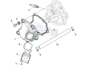 GTS 250 ABS UK drawing Cylinder head cover