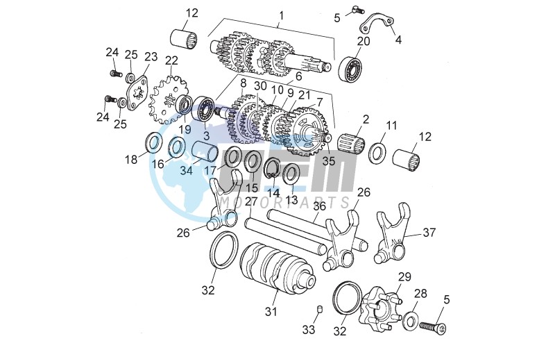 Gear box