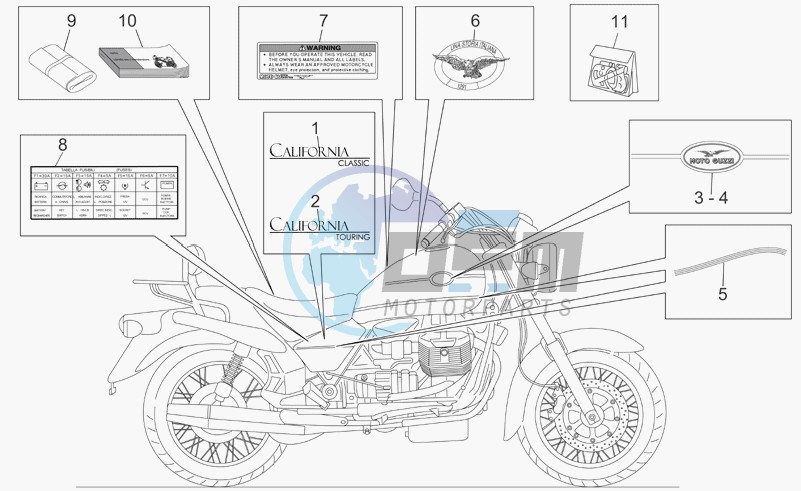 Plate set-decal-op.handbooks