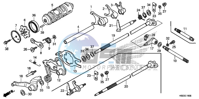 GEARSHIFT DRUM