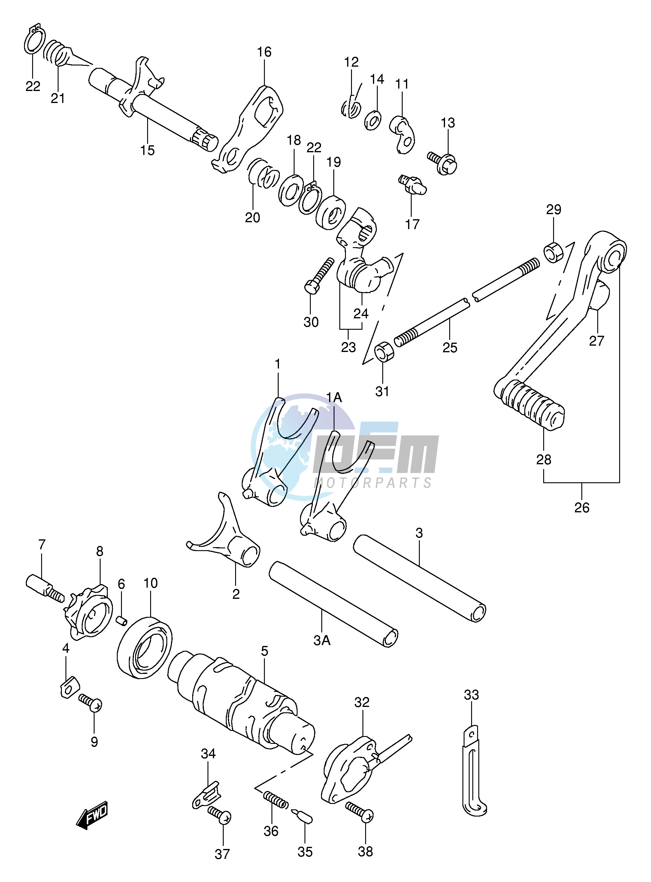 GEAR SHIFTING