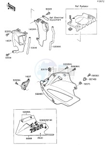 ZX 750 F [NINJA 750R] (F4) [NINJA 750R] drawing COWLING LOWERS