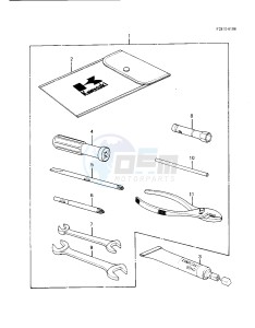 KLT 250 P [POLICE] (P1) [POLICE] drawing OWNER TOOLS