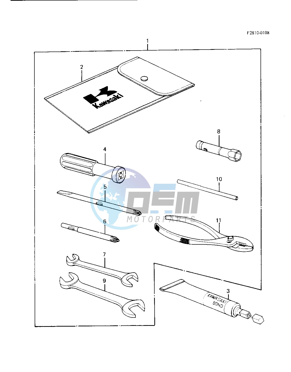 OWNER TOOLS