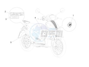 Liberty 150 4t e3 moc drawing Plates - Emblems