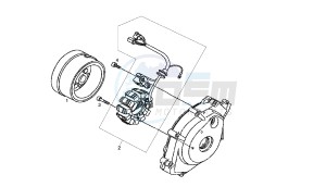 SENDA SM - 125 CC VTHSC2B1A 4T EU2 drawing GENERATOR