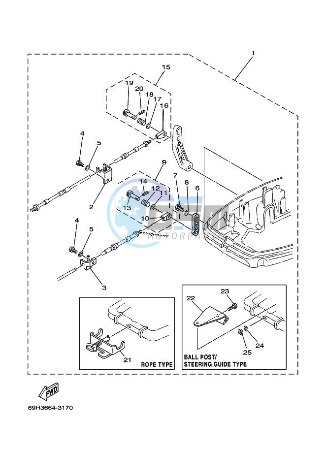 REMOTE-CONTROL-ATTACHMENT