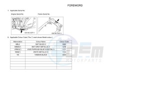 GPD125-A NMAX 125 (BV3C) drawing Infopage-4