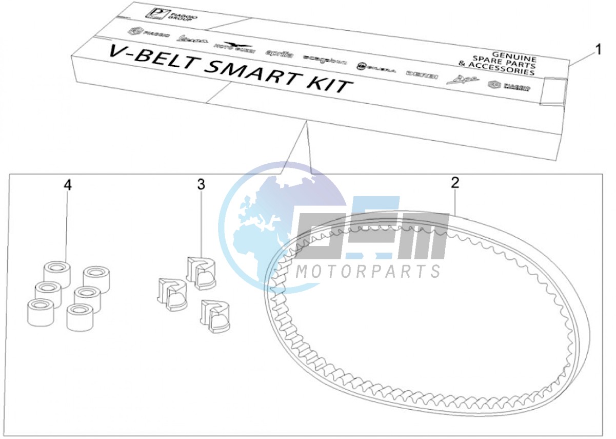 V-Belt Smart kit (Positions)