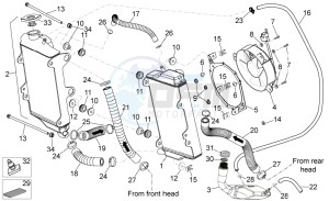 SXV 450-550 Street Legal drawing Cooling system