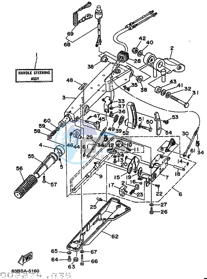 STEERING