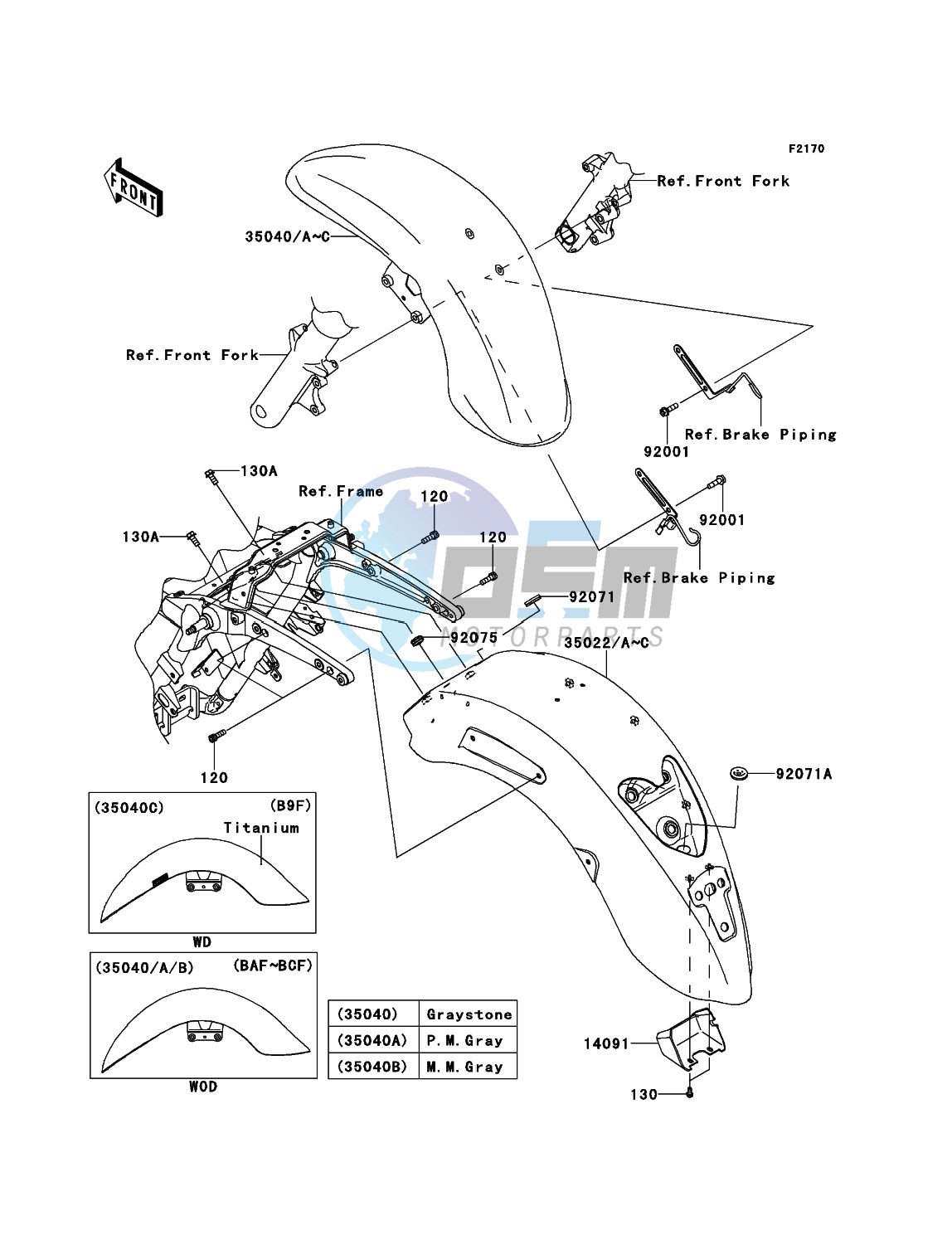 Fenders