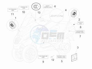 MP3 250 ie mic (USA) MP3 250 ie mic (China) USA drawing Plates - Emblems