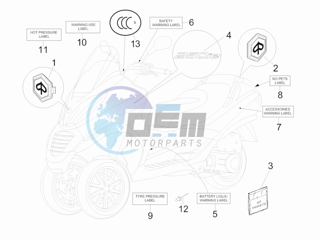 Plates - Emblems