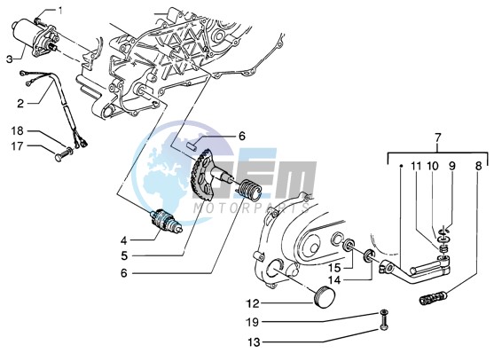 Starting motor-starter lever