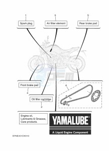 TRACER 9 MTT890 (B5UE) drawing PERIODIC MAINTENANCE PARTS