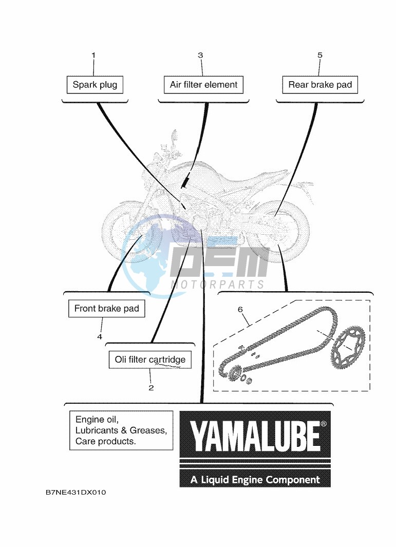 PERIODIC MAINTENANCE PARTS