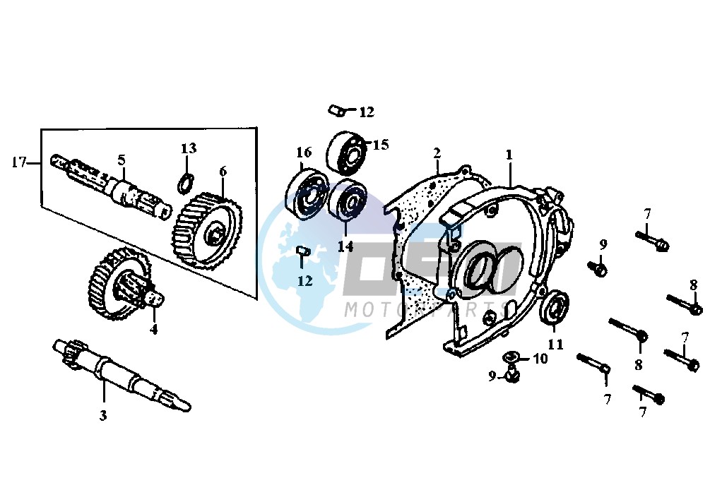 GEAR GROUP