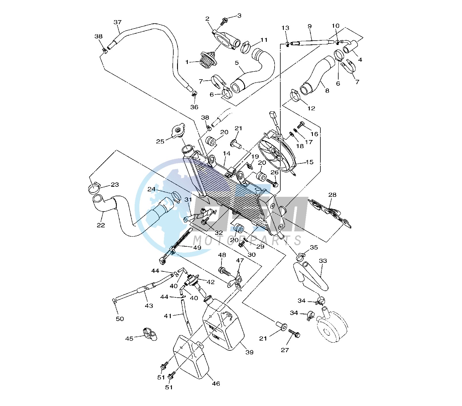 RADIATOR AND HOSE