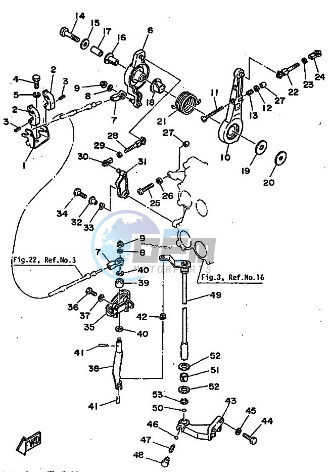 THROTTLE-CONTROL