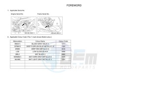 TRACER 900 MTT850 (B5CC) drawing Infopage-4