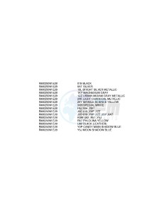 RMX250 (E28) drawing * COLOR CHART *