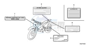 CRF80F9 Australia - (U) drawing CAUTION LABEL