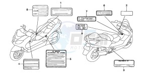 NSS250EX FORZA EX drawing CAUTION LABEL