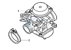 EURO MX EU2 - 150 cc drawing CARBURETTOR