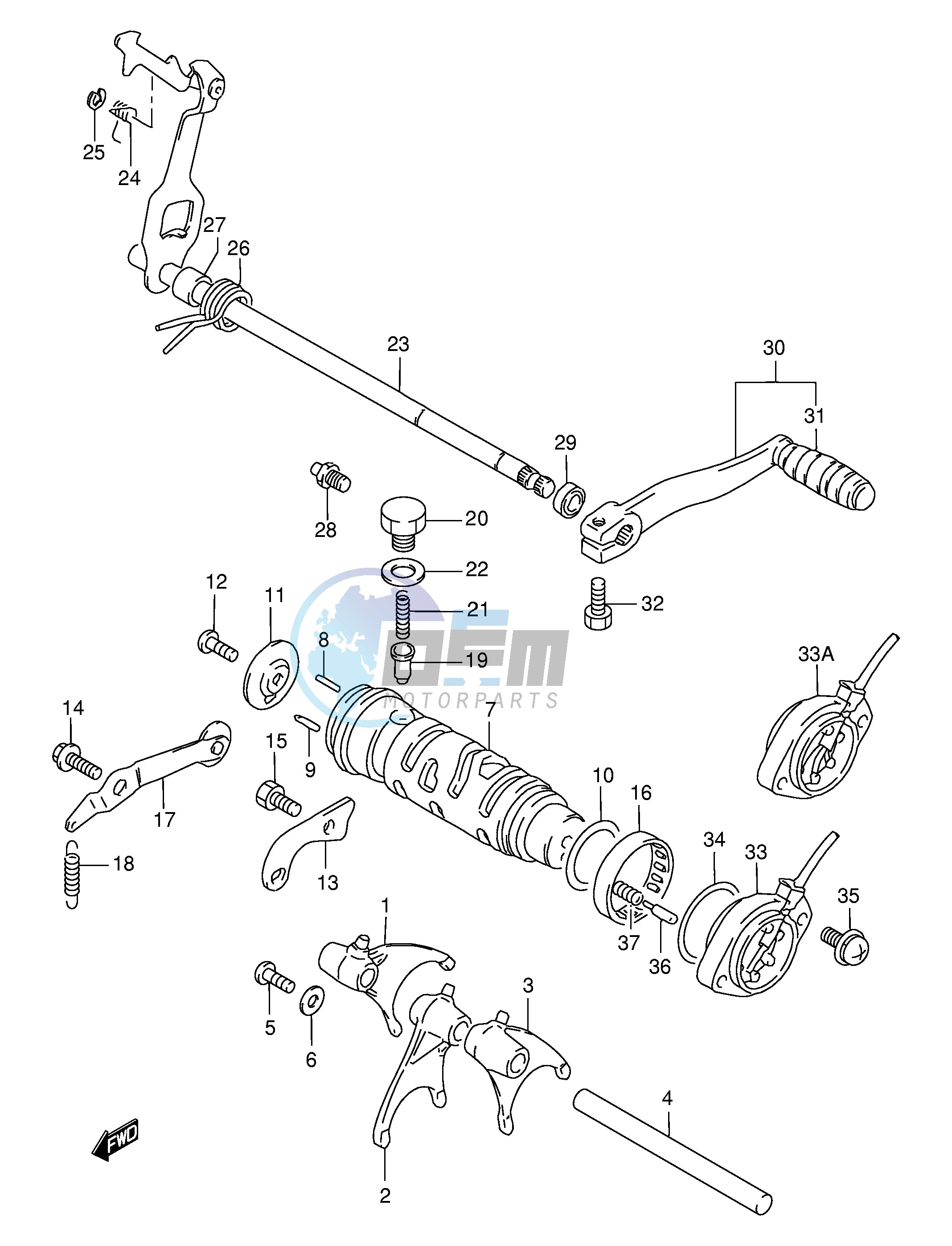 GEAR SHIFTING