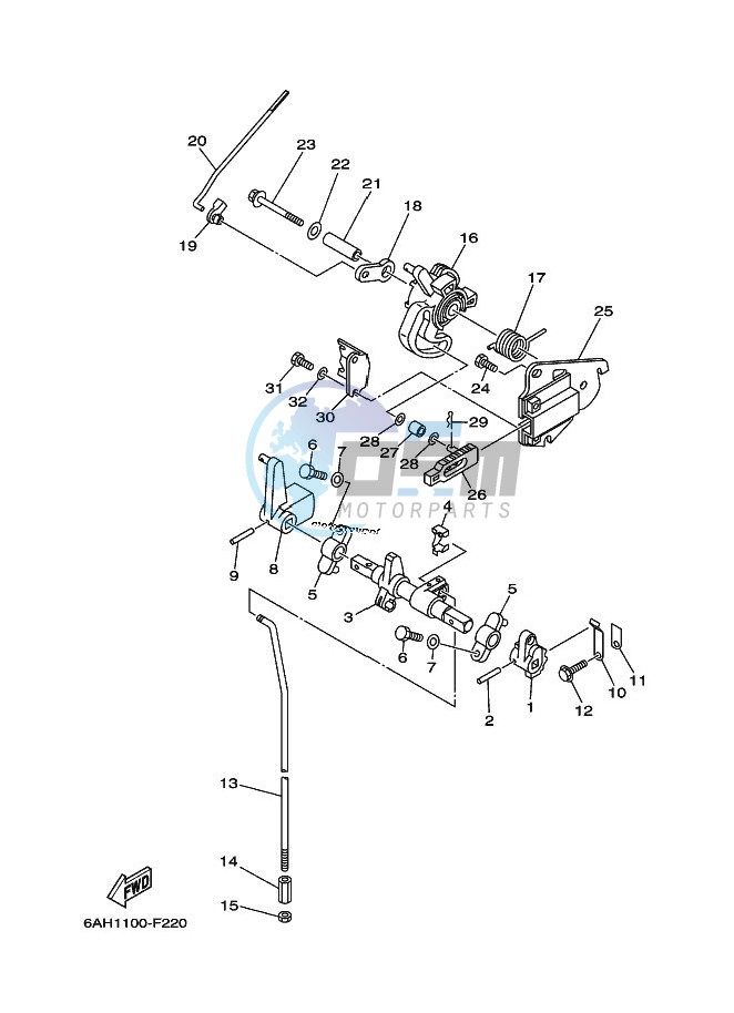 THROTTLE-CONTROL-1