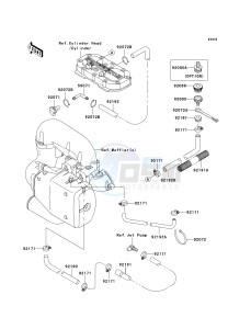 JS 800 A [800 SX-R] (A6F-A9F) A6F drawing COOLING