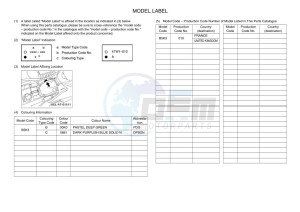 YFM700FWBD YFM70KPXK (B5K3) drawing Infopage-5