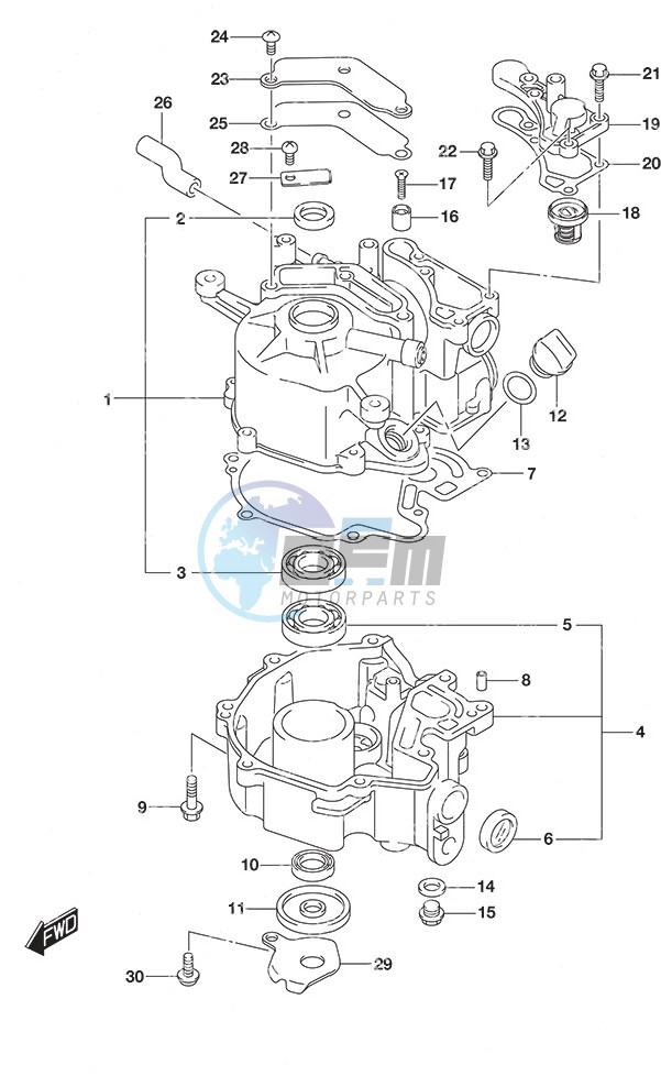 Cylinder Block