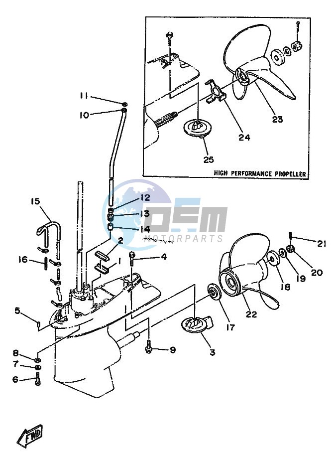 LOWER-CASING-x-DRIVE