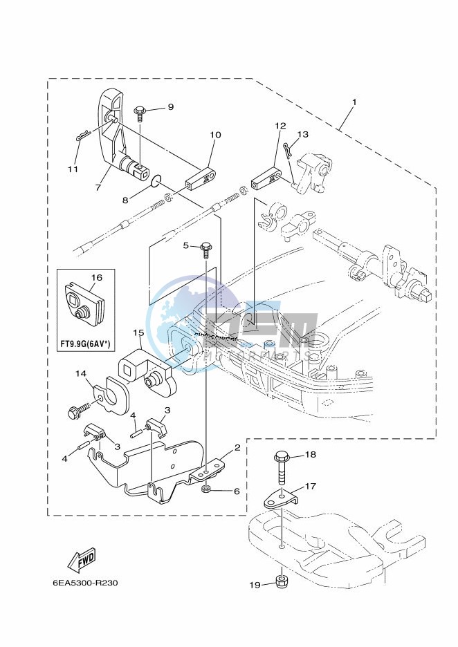 REMOTE-CONTROL-ATTACHMENT