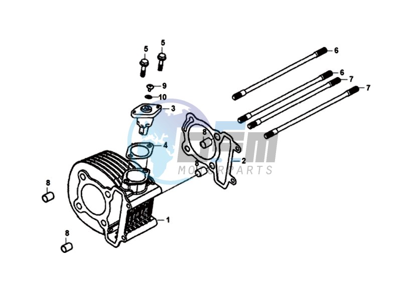 CYLINDER / GASKETS