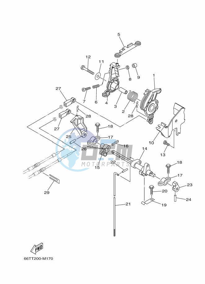 THROTTLE-CONTROL