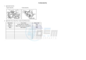 XT1200ZE SUPER TENERE ABS (2KB4) drawing .3-Foreword