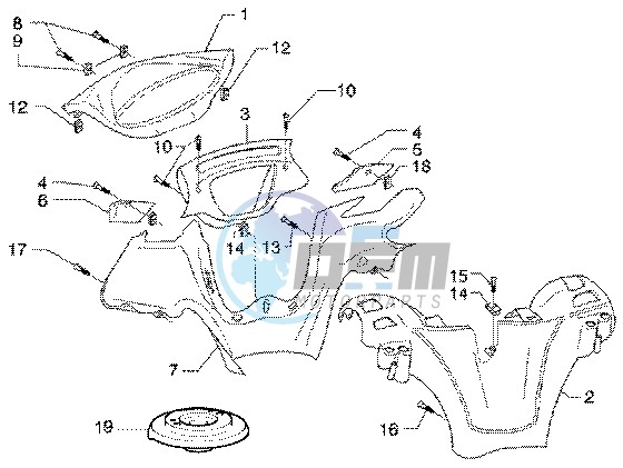 Handlebar Coverings