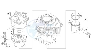 RS 125 Tuono drawing Cylinder - Head - Piston